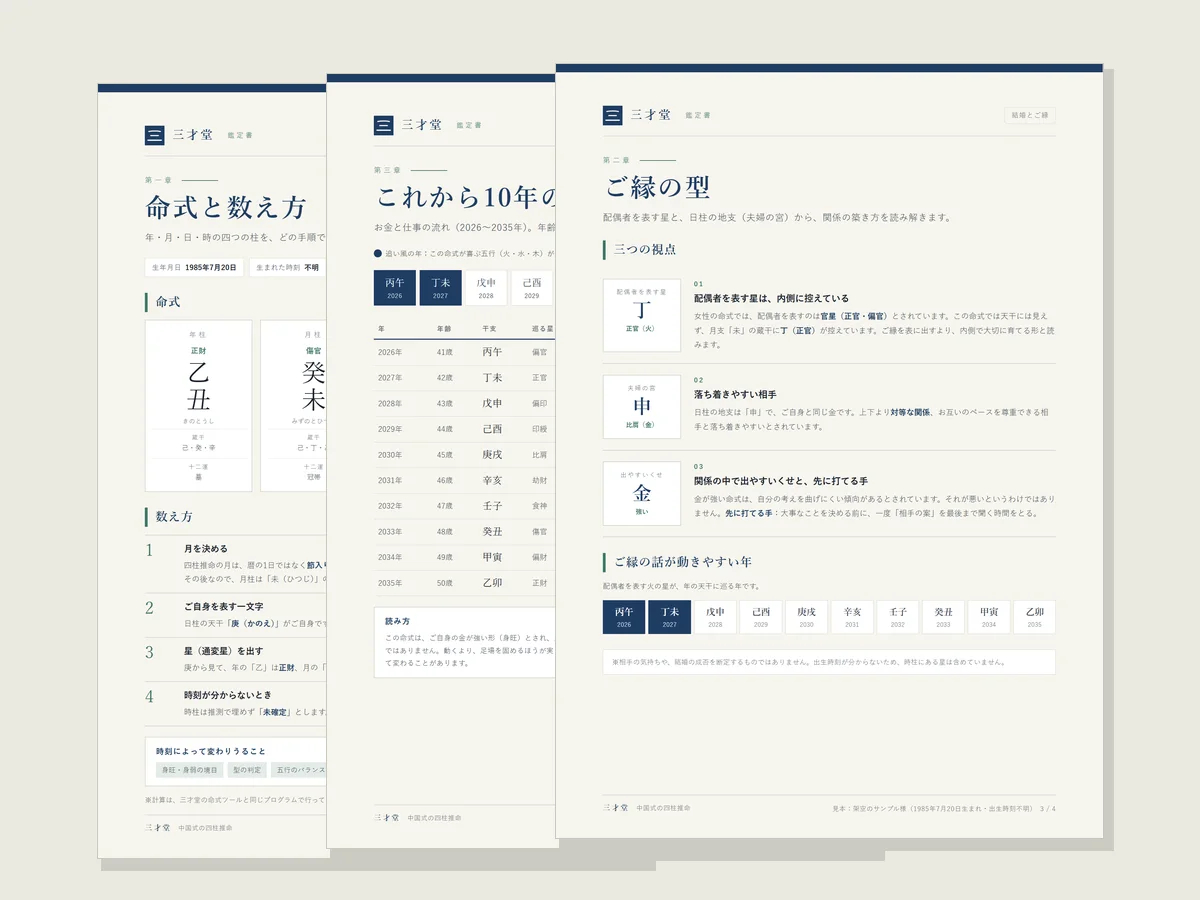 鑑定書 特別版の見本